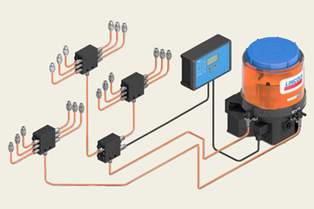 progressive lubrication system